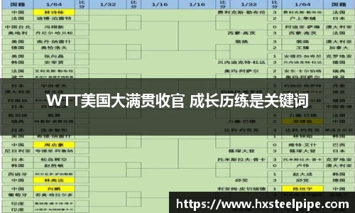 南宫(NG)体育